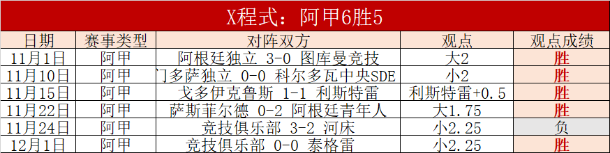 巴薩官方确,岁新星羅克,加盟,澳门威尼斯人娱乐官网官网玩家首选,澳门威尼斯人娱乐官网官网H5,澳门威尼斯人娱乐官网官网游戏平台