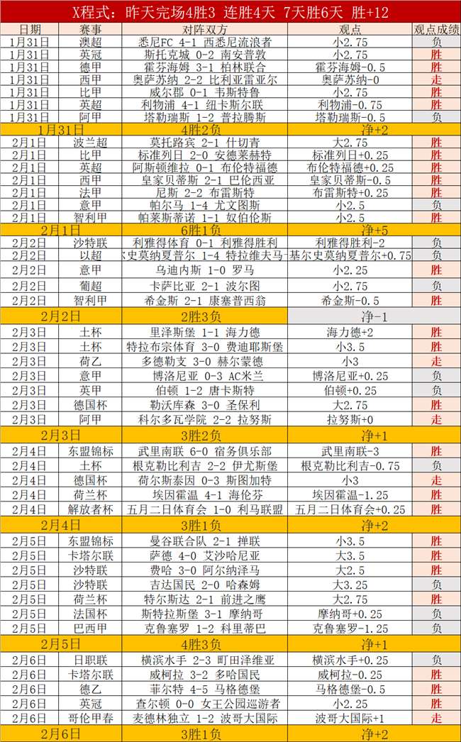 大乐透期号,专家推荐,美职业,澳门威尼斯人娱乐官网官网玩家首选,澳门威尼斯人娱乐官网官网H5,澳门威尼斯人娱乐官网官网游戏平台