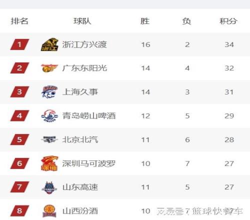 利物浦客场,狂欢,萨拉赫助攻,澳门威尼斯人娱乐官网官网玩家首选,澳门威尼斯人娱乐官网官网H5,澳门威尼斯人娱乐官网官网游戏平台