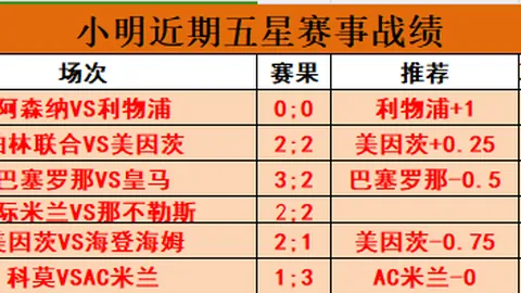 “足协改革减负新篇章，职业联赛扬帆起航，权力分配边界何析？”