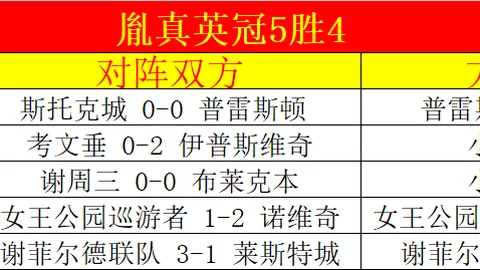 沙特联赛事分析：拉斯永恒VS卡达西亚专家推荐
